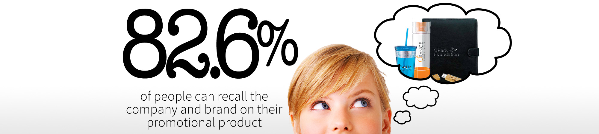 Branding Promo Products 2