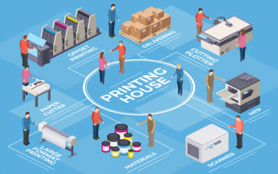 From File to Fold: Inside the Print Production Process